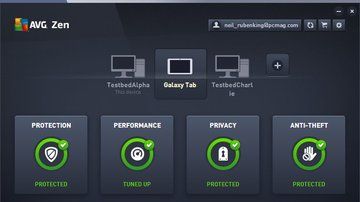 Test AVG Protection 2016