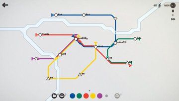 Test Metro Test Metro