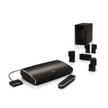 Test Bose Test Bose