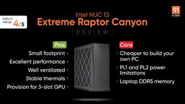 Review Intel NUC 13 by 91mobiles.com