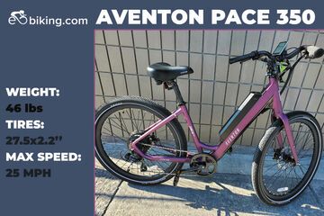 Test Aventon Pace 350