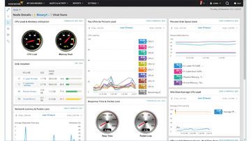 ReMarkable reviewed by IT Pro
