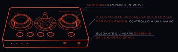 Creative Sound Blaster GC7 im Test: 2 Bewertungen, erfahrungen, Pro und Contra