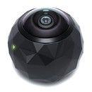 Fly 360Fly Review: 2 Ratings, Pros and Cons