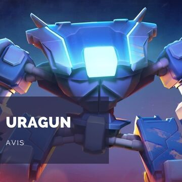 Anlisis Uragun