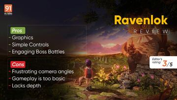 Anlisis Ravenlok