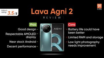 Test Lava Agni 2