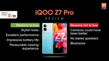 Vivo iQOO Z7 Pro Review: 5 Ratings, Pros and Cons