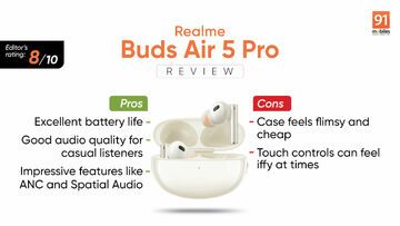Realme Buds Air reviewed by 91mobiles.com