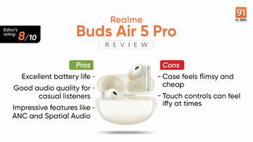 Realme Buds Air test par 91mobiles.com