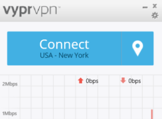 Análisis VyprVPN Análisis VyprVPN