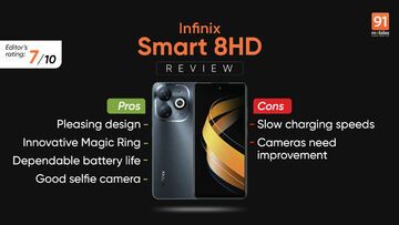Infinix Smart 8HD Review: 1 Ratings, Pros and Cons