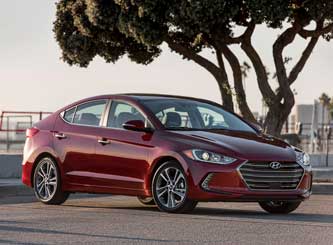 Hyundai Elantra Limited Review