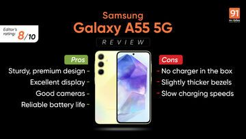Samsung Galaxy A55 Review: 25 Ratings, Pros and Cons