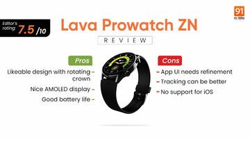 Lava reviewed by 91mobiles.com