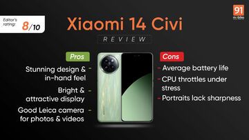 Xiaomi 14 reviewed by 91mobiles.com Xiaomi 14 reviewed by 91mobiles.com