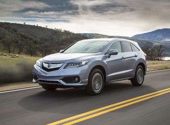 Anlisis Acura RDX 