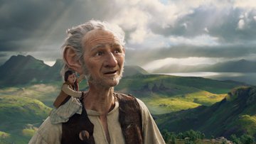 Test The BFG Test The BFG