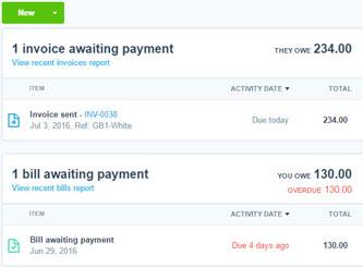 Test Xero Test Xero