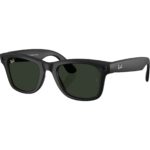 Ray-Ban Meta testé par Kopfhörer Ray-Ban Meta testé par Kopfhörer
