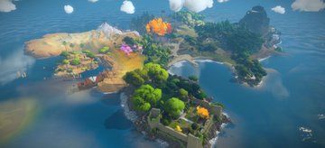 Test The Witness