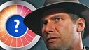 Indiana Jones and the Great Circle: The Order Of Giants — 15 tests Indiana Jones and the Great Circle: The Order Of Giants — 15 tests