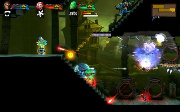 Rogue Stormer test par ActuGaming Rogue Stormer test par ActuGaming