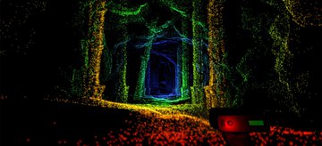 Scanner Sombre test par 4players Scanner Sombre test par 4players
