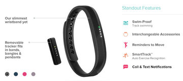 Fitbit Flex 2 test par Day-Technology