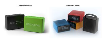 Creative Muvo 1c Review: 1 Ratings, Pros and Cons