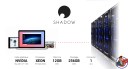 Shadow PC test par MrHighTech Shadow PC test par MrHighTech