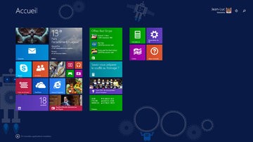 Test Microsoft Windows 8.1