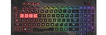 Asus ROG Strix Hero II test par Hitek Asus ROG Strix Hero II test par Hitek