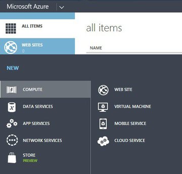 Test Microsoft Azure