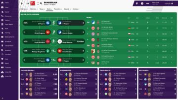 Football Manager 2019 test par Trusted Reviews