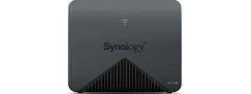 Synology MR2200ac Review: 4 Ratings, Pros and Cons