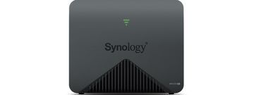 Anlisis Synology MR2200ac