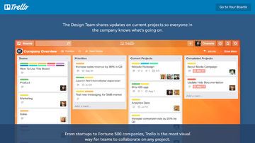 Trello reviewed by TechRadar