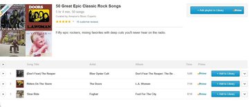 Amazon Prime Music im Test: 4 Bewertungen, erfahrungen, Pro und Contra