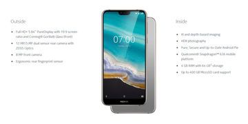 Nokia 7.1 test par Day-Technology