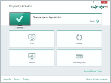 Kaspersky 2 Review: 2 Ratings, Pros and Cons