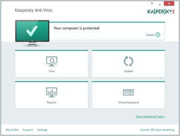 Test Kaspersky 2