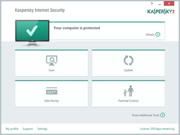 Kaspersky 2 test par PCMag Kaspersky 2 test par PCMag