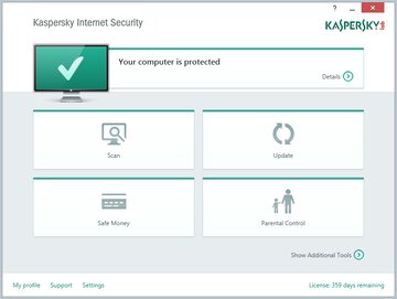 Kaspersky 2 test par PCMag