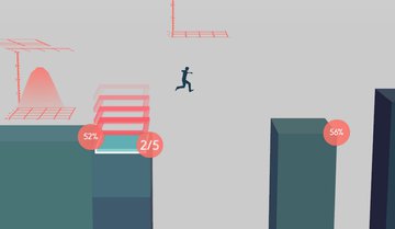 Metrico test par GamesRadar