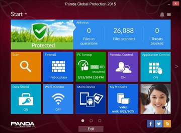 Panda Global Protection 2015 im Test: 1 Bewertungen, erfahrungen, Pro und Contra