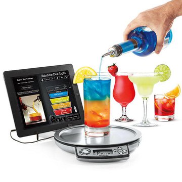 Anlisis Brookstone Perfect Drink