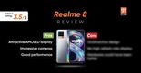 Test Realme 8
