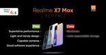 Test Realme X7 Max
