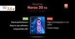 Test Realme Narzo 30